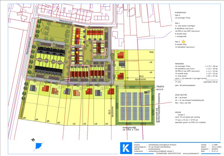 Housing Development Project Erichem